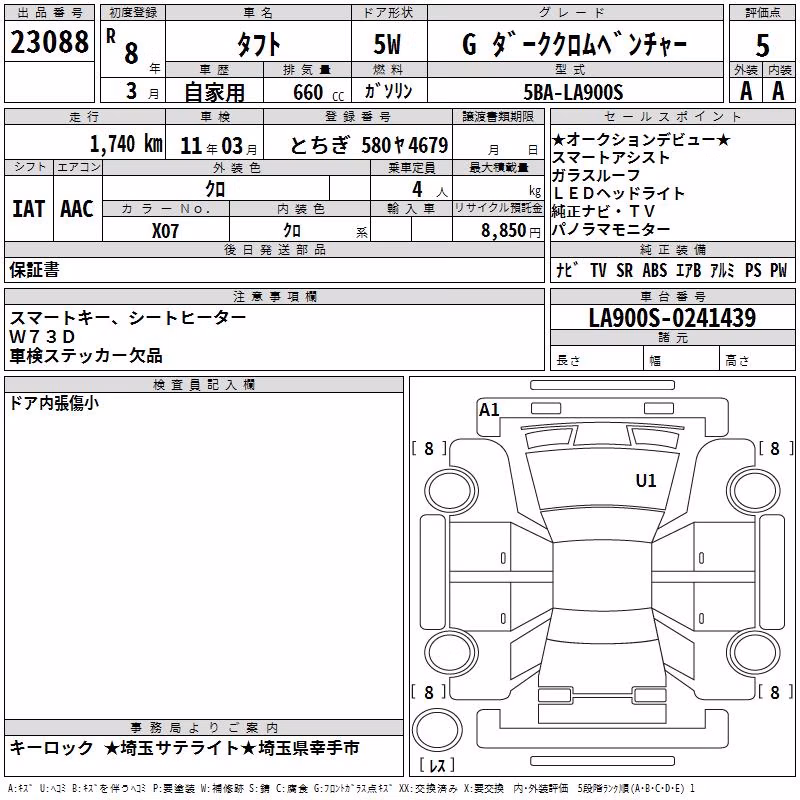 DAIHATSU TAFT