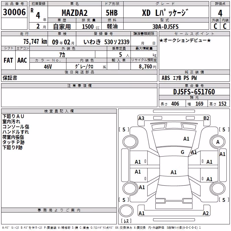 MAZDA MAZDA2
