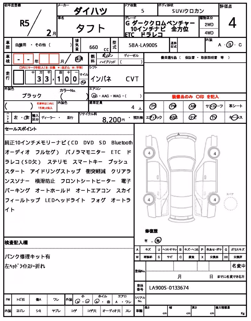 DAIHATSU TAFT