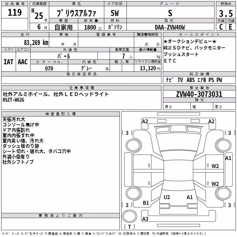 TOYOTA PRIUS ALPHA