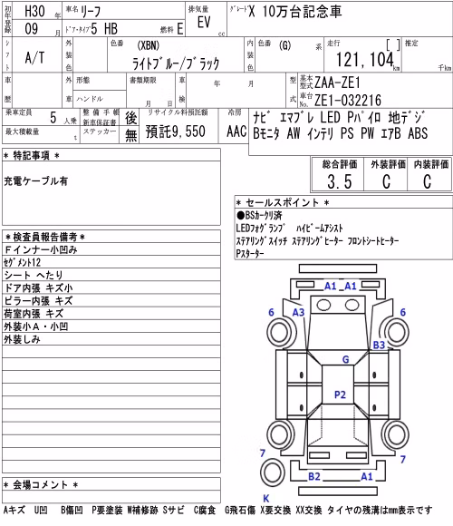 NISSAN LEAF