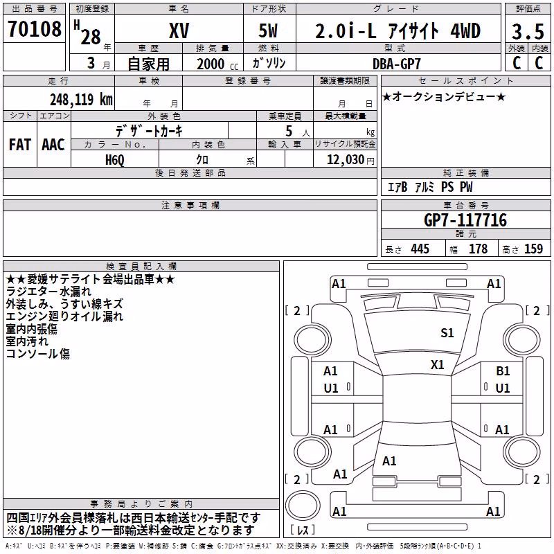 SUBARU XV