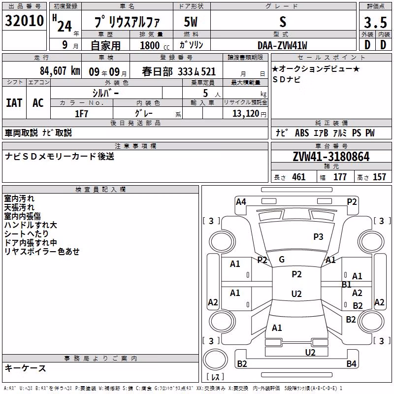 TOYOTA PRIUS ALPHA