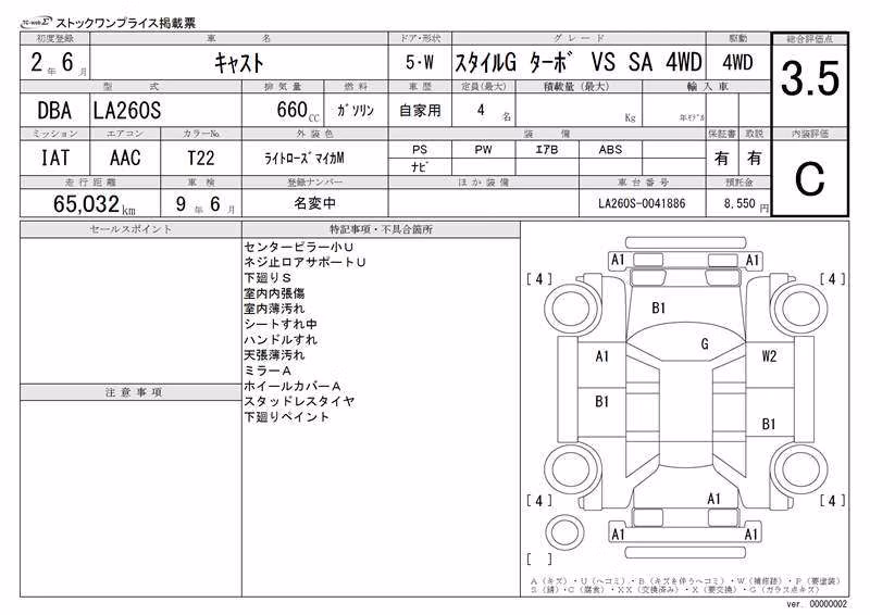 DAIHATSU CAST