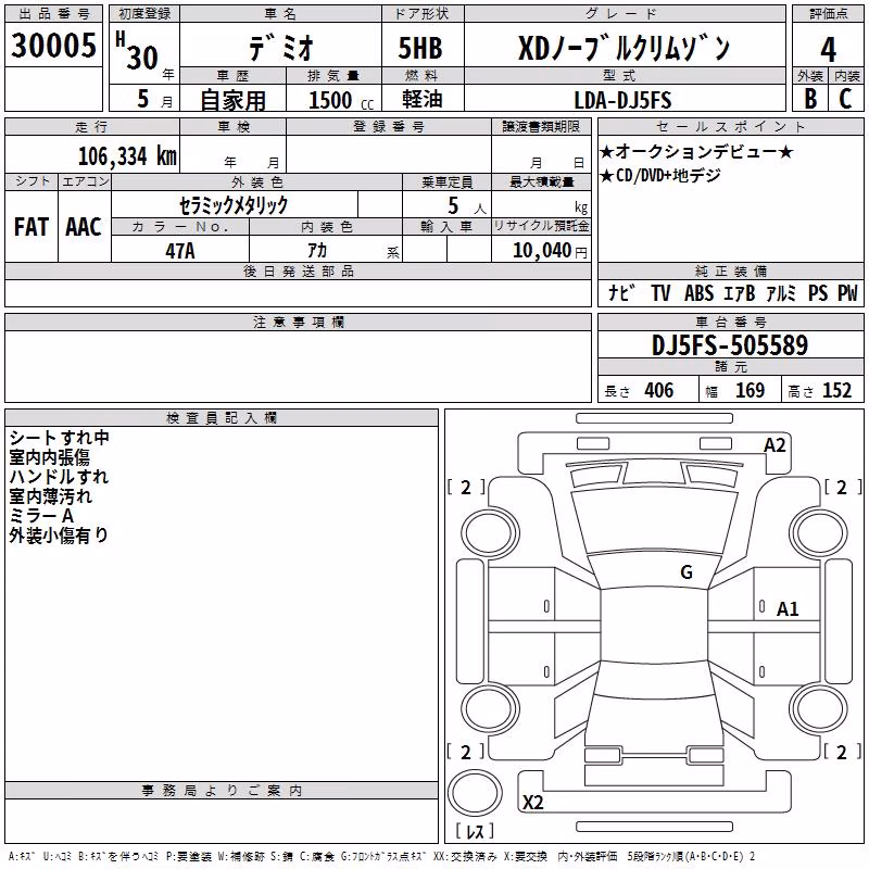 MAZDA DEMIO