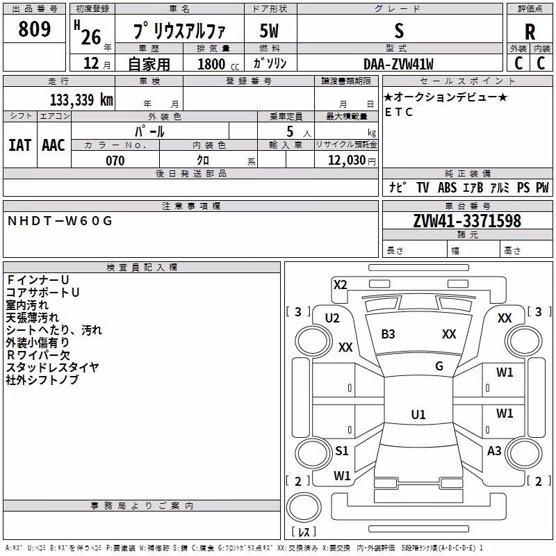 TOYOTA PRIUS ALPHA