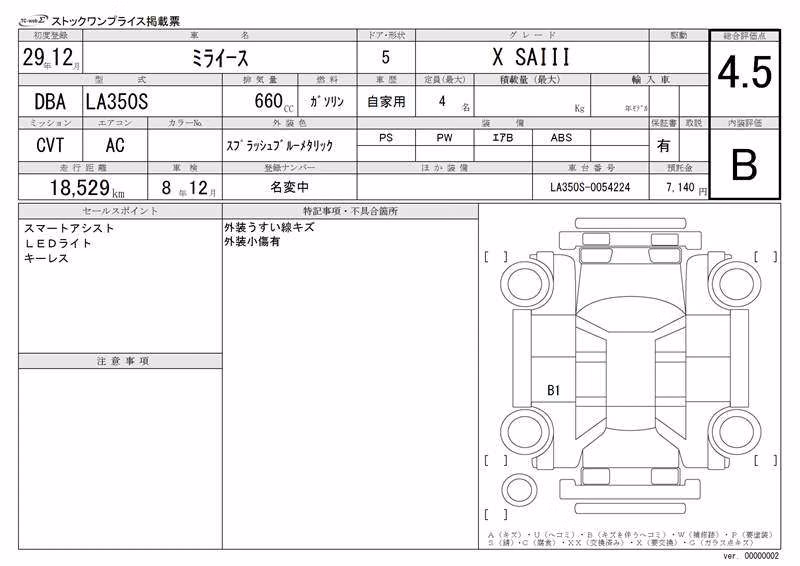 DAIHATSU MIRA E:S
