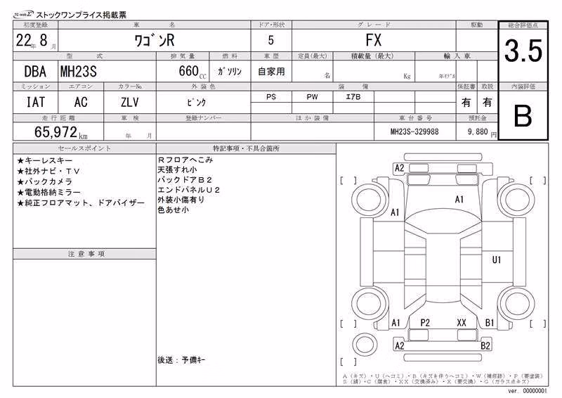 SUZUKI WAGON R