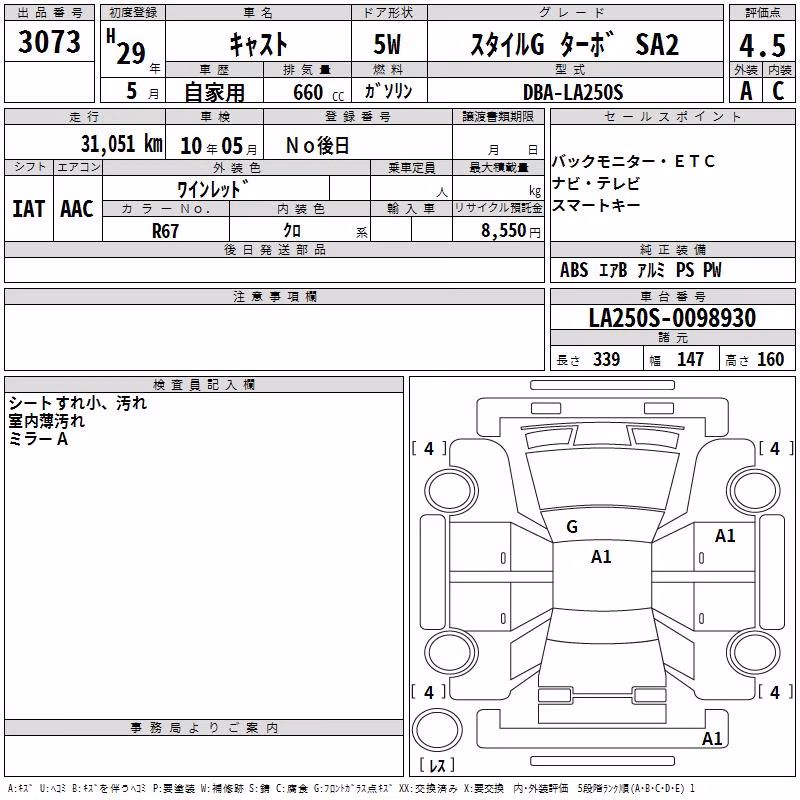 DAIHATSU CAST