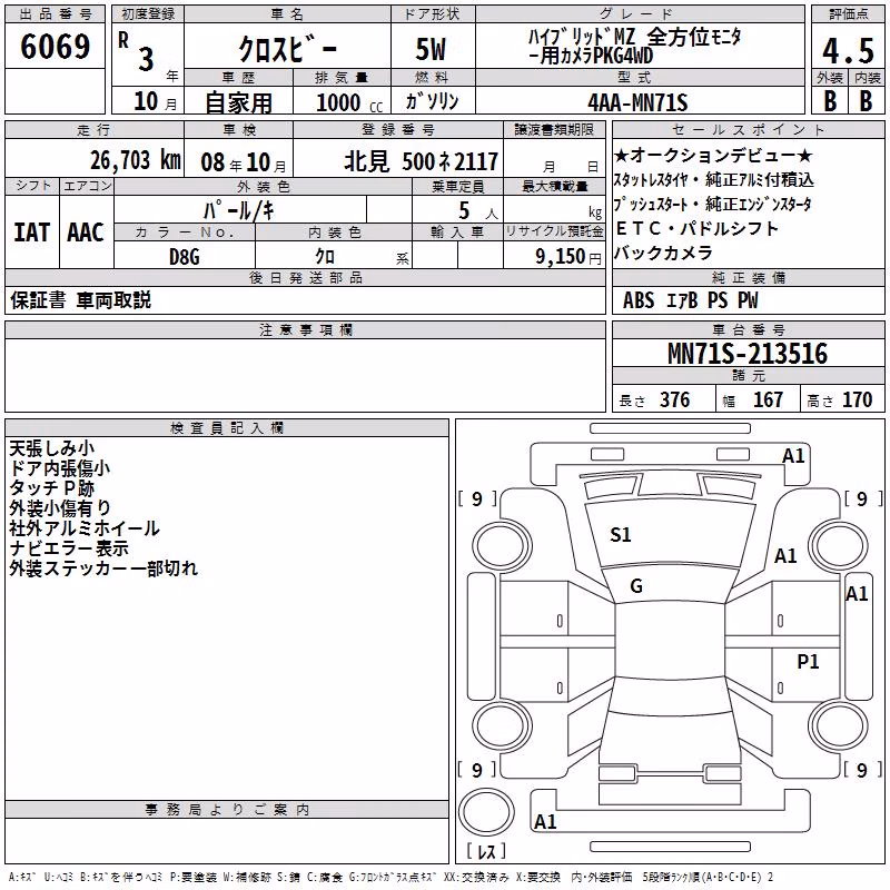 SUZUKI XBEE