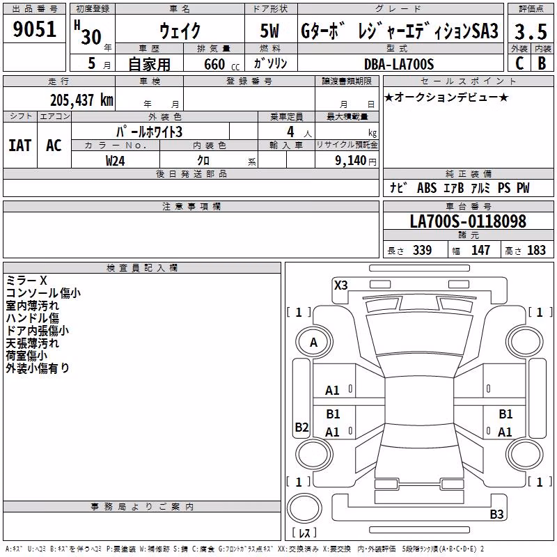 DAIHATSU WAKE