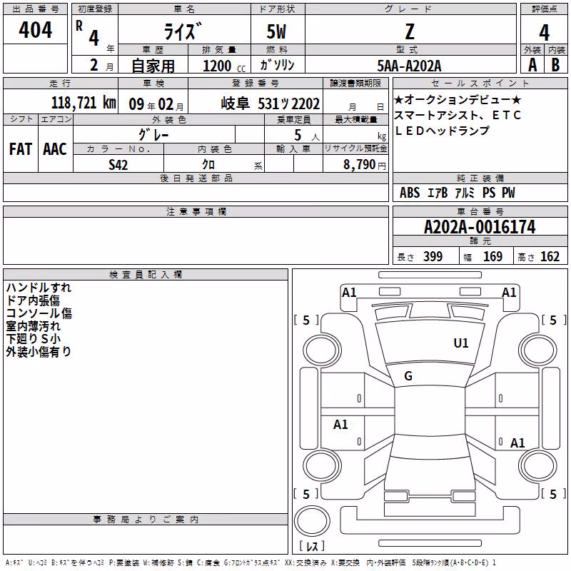 TOYOTA RAIZE
