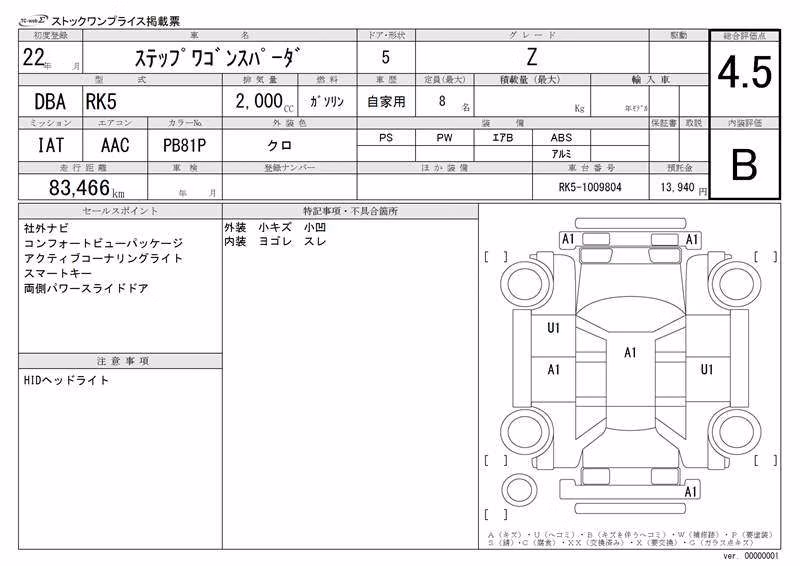 HONDA STEPWGN
