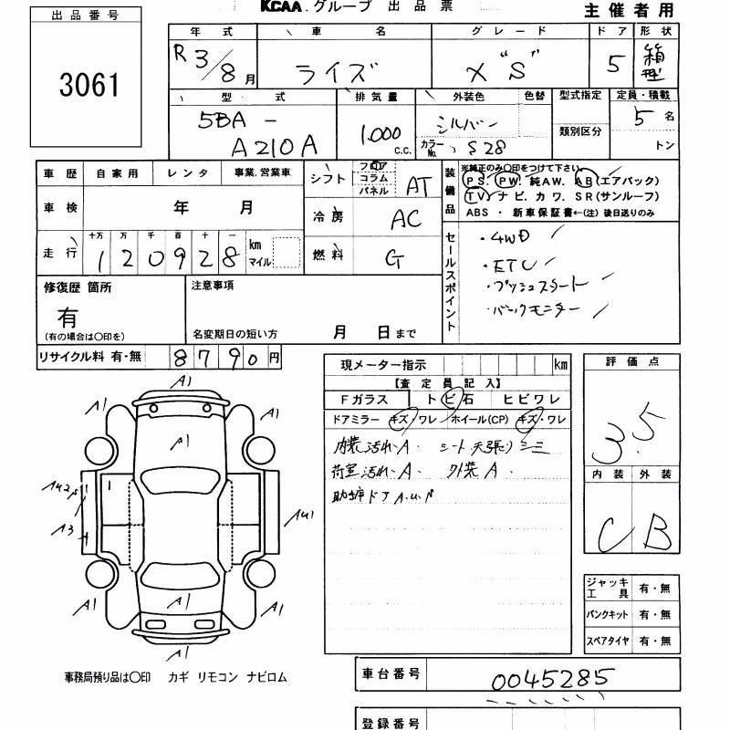 TOYOTA RAIZE