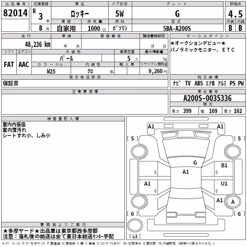 DAIHATSU ROCKY
