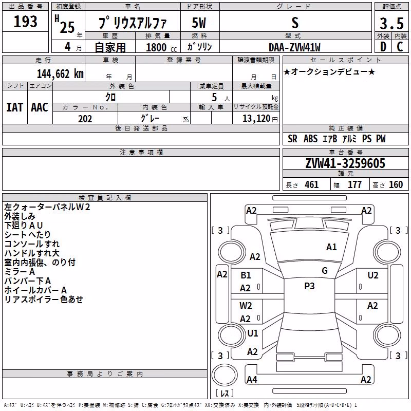 TOYOTA PRIUS ALPHA