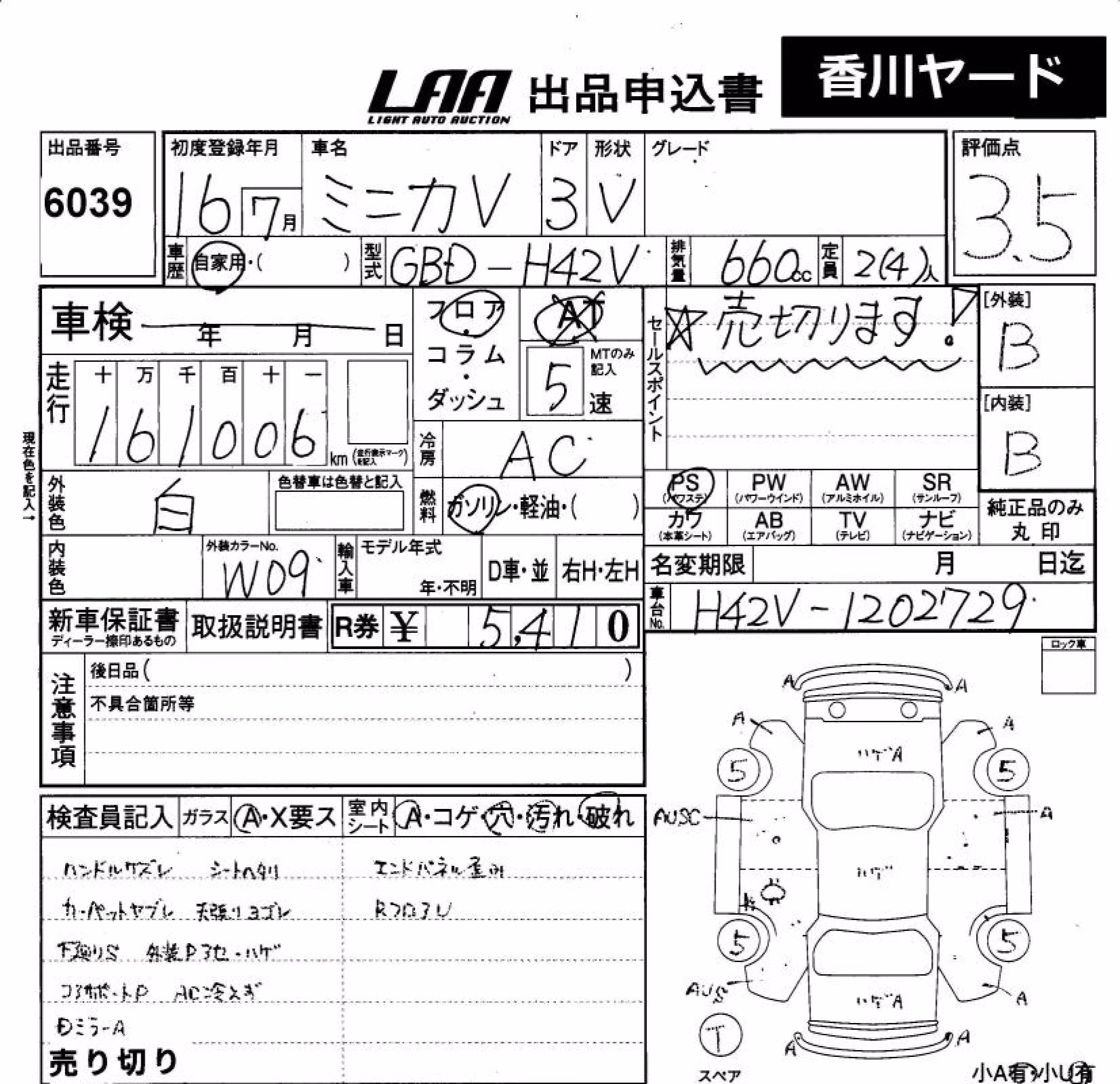MITSUBISHI MINICA