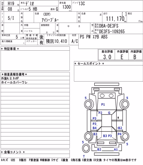 MAZDA DEMIO