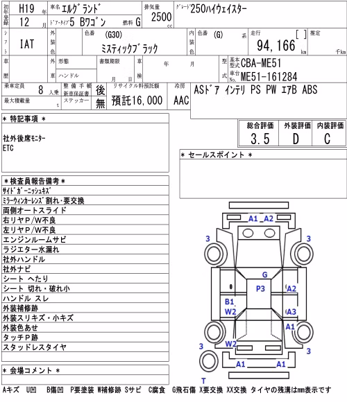 NISSAN ELGRAND
