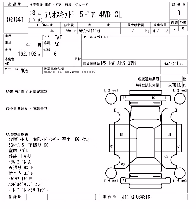 DAIHATSU TERIOS KID