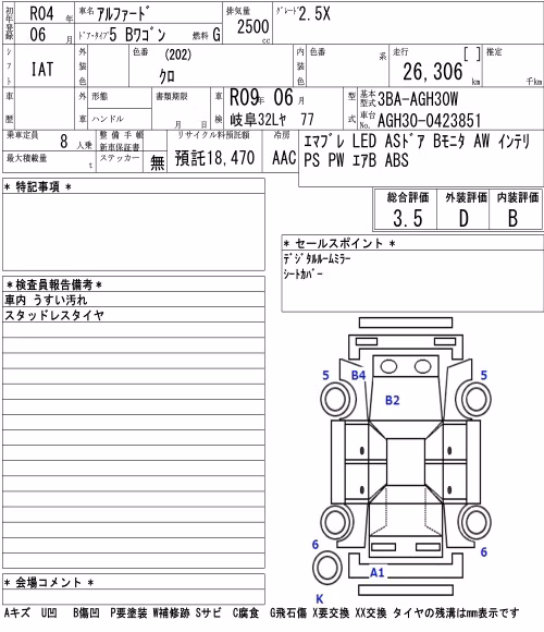TOYOTA ALPHARD