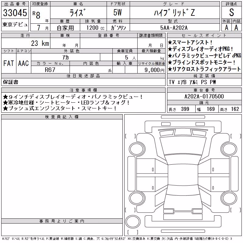 TOYOTA RAIZE