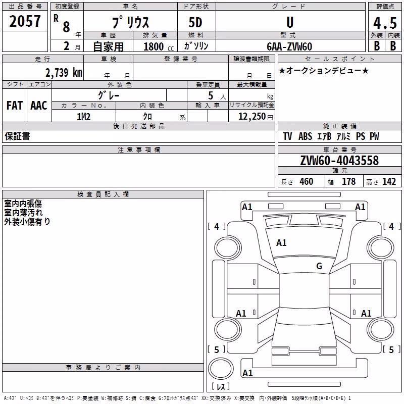 TOYOTA PRIUS