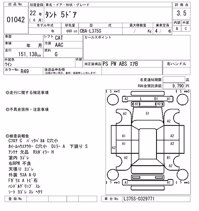 DAIHATSU TANTO