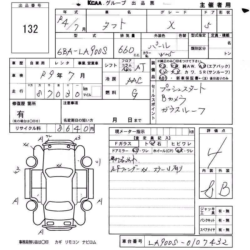 DAIHATSU TAFT