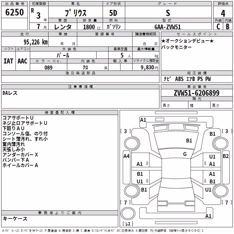 TOYOTA PRIUS