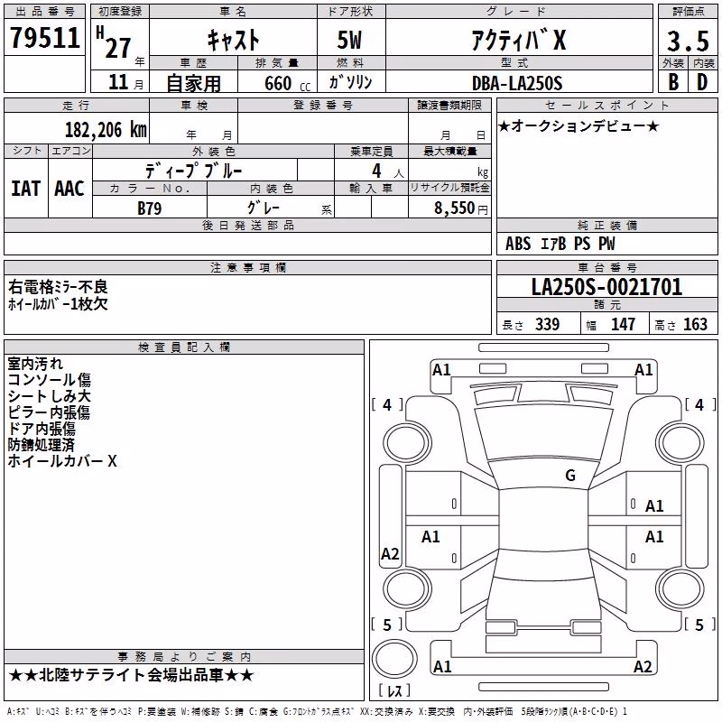 DAIHATSU CAST
