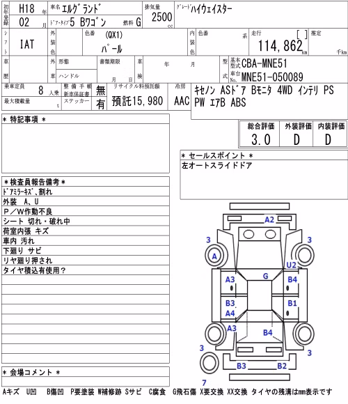 NISSAN ELGRAND
