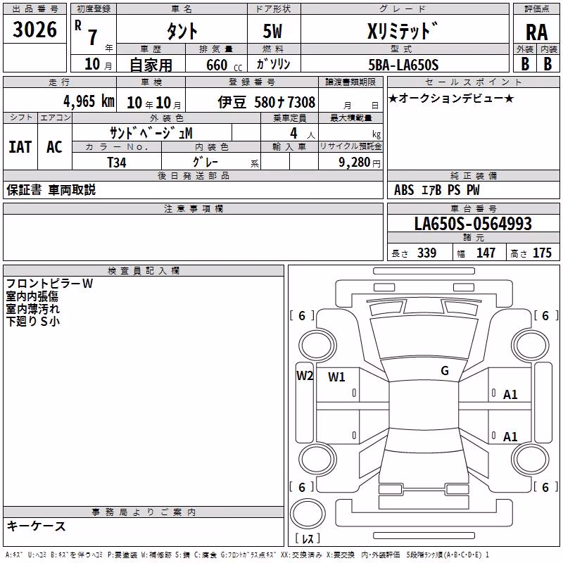 DAIHATSU TANTO