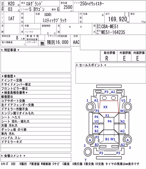 NISSAN ELGRAND