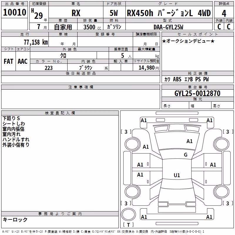 LEXUS RX450H