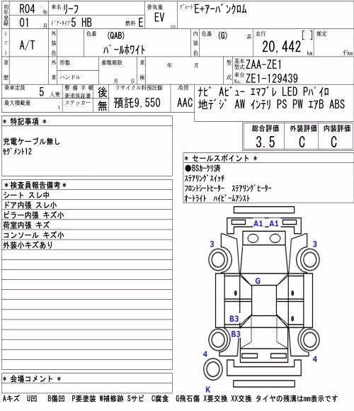 NISSAN LEAF