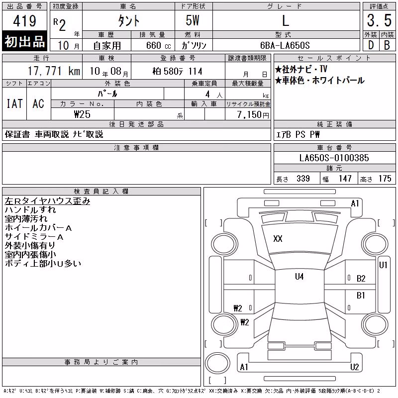 DAIHATSU TANTO