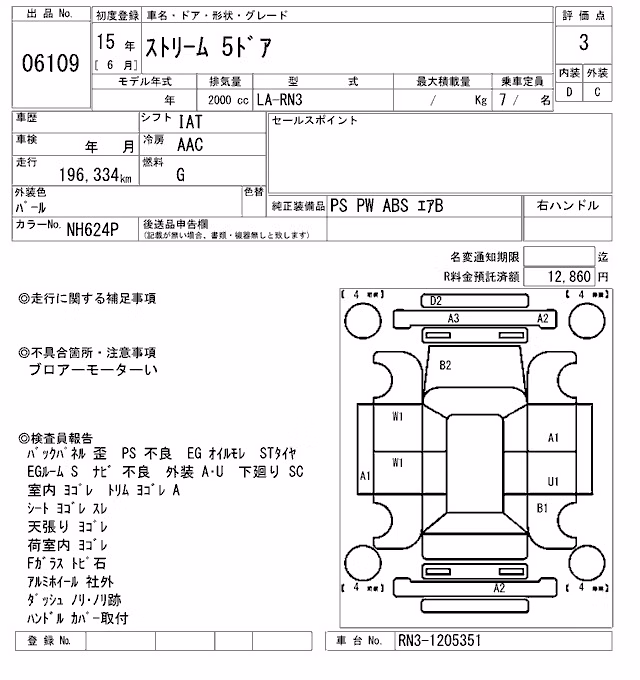 HONDA STREAM