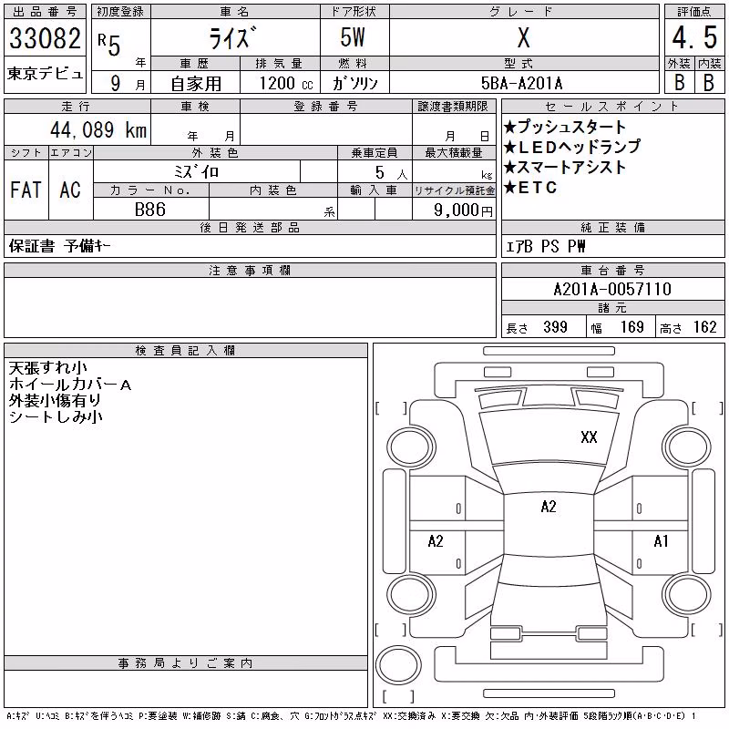 TOYOTA RAIZE