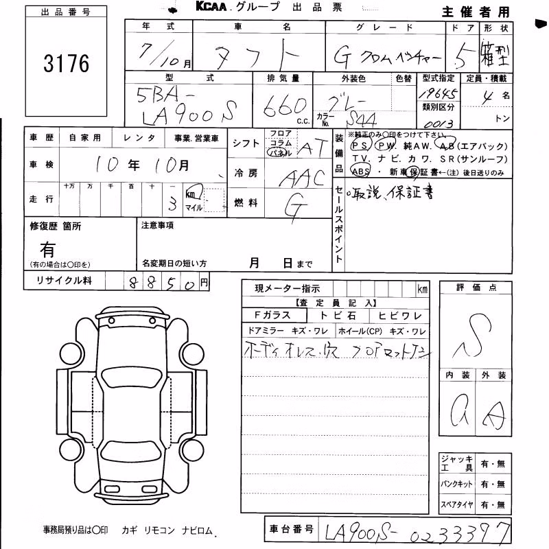 DAIHATSU TAFT