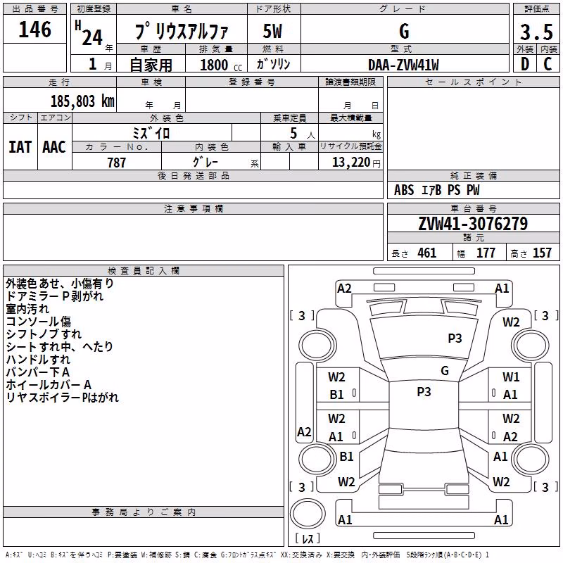 TOYOTA PRIUS ALPHA