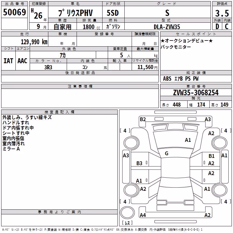 TOYOTA PRIUS PHV