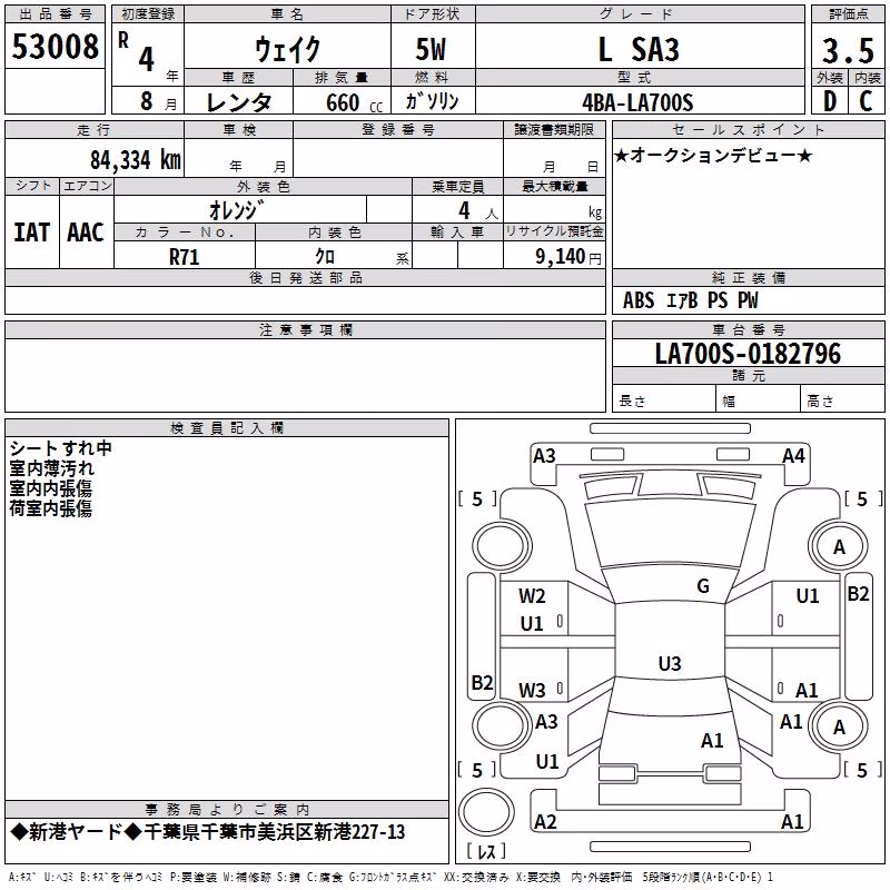 DAIHATSU WAKE