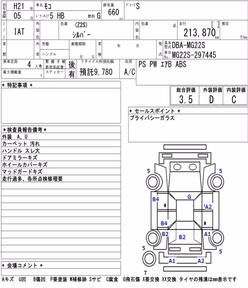 NISSAN MOCO