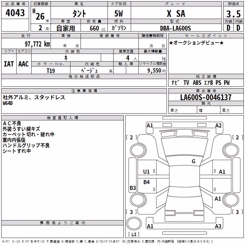 DAIHATSU TANTO