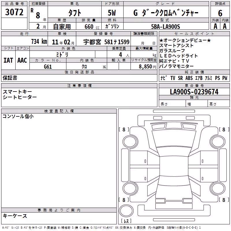 DAIHATSU TAFT