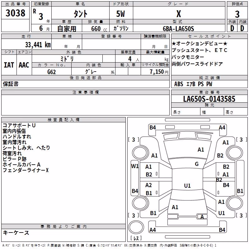 DAIHATSU TANTO