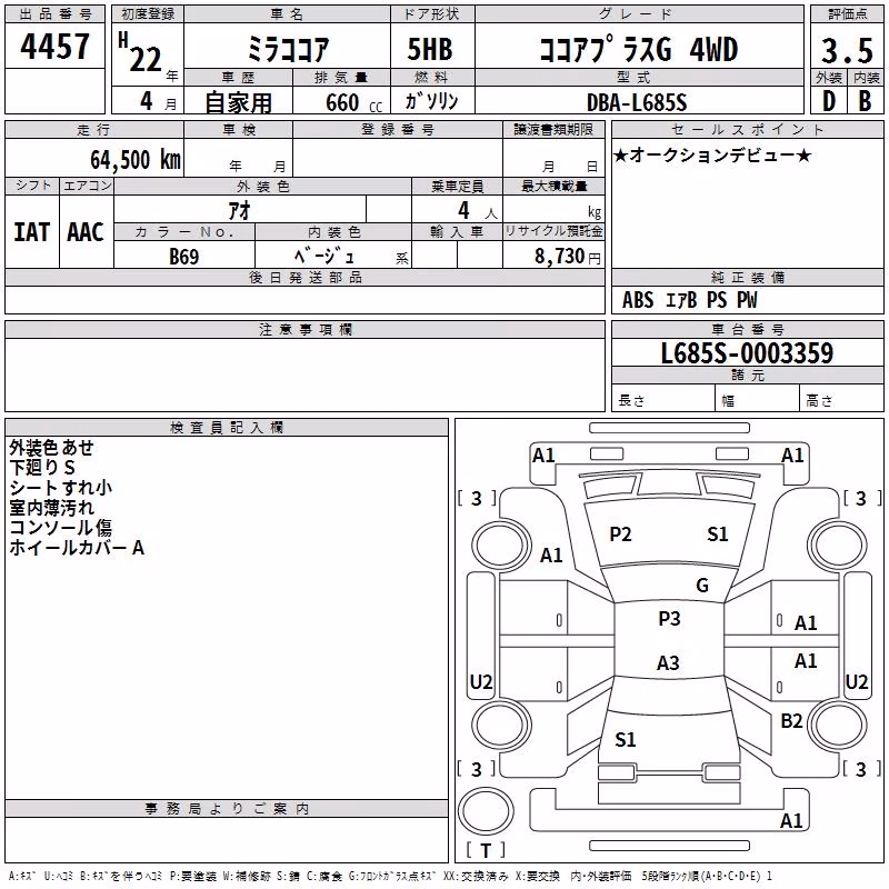DAIHATSU MIRA COCOA