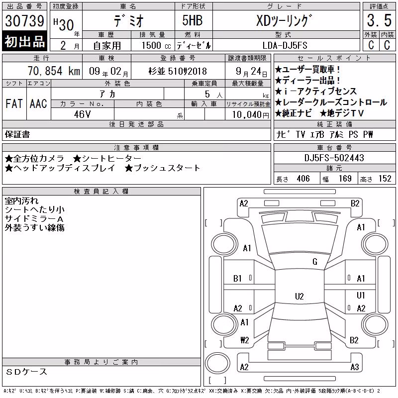 MAZDA DEMIO
