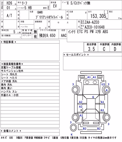 NISSAN LEAF